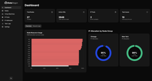 Datawagon LLC screenshot